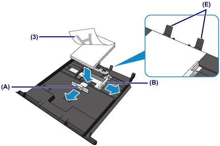 キヤノン：PIXUS マニュアル｜MG6500 series｜小さいサイズの用紙を